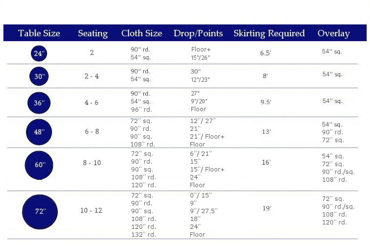Table Cover Size Chart