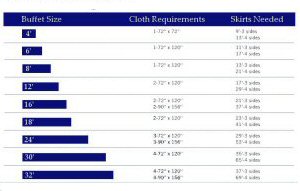 Click Here For Rectangular Table Linen Sizing Chart