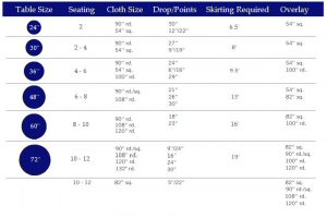 Click Here For Round Table Linen Sizing Chart